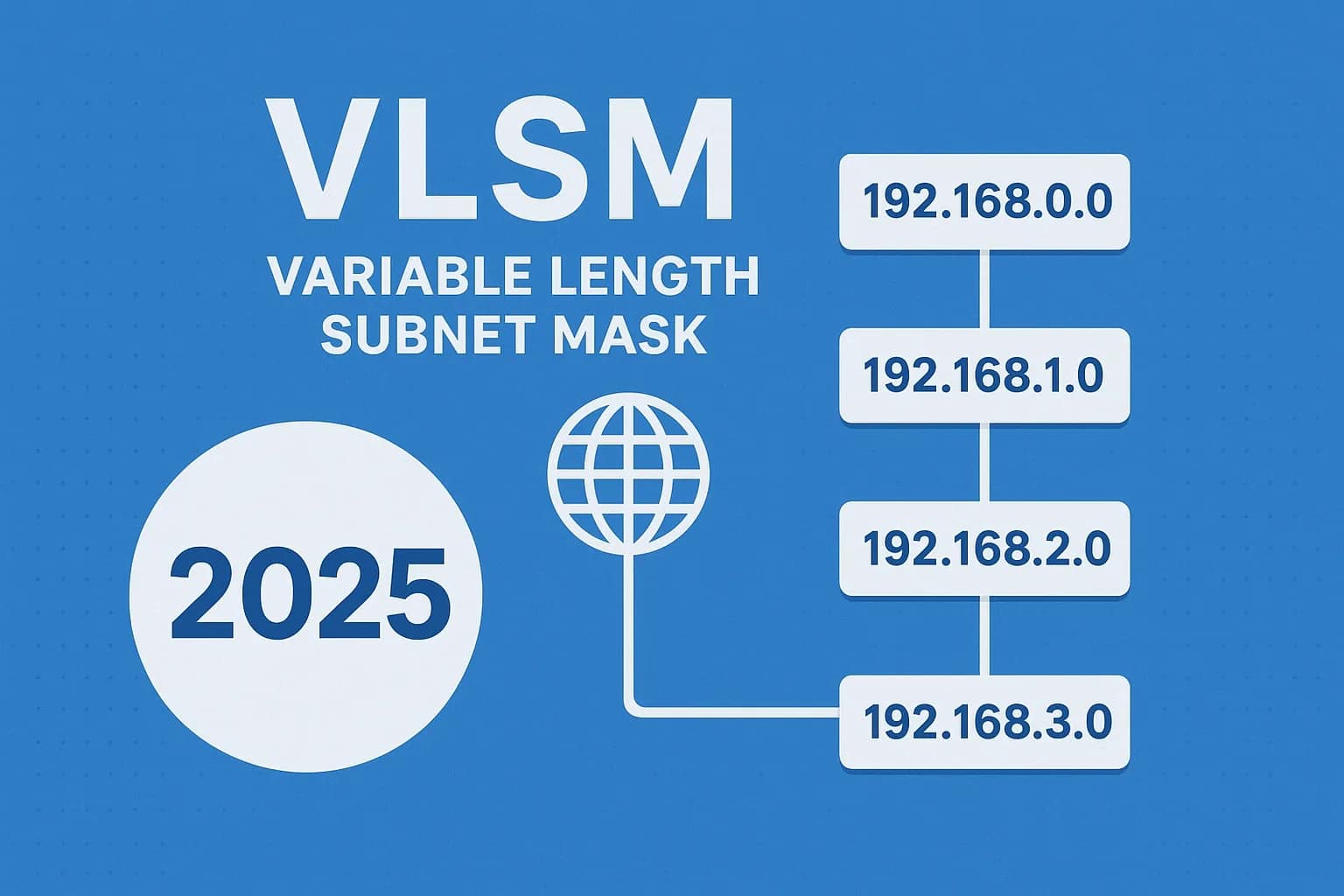 VLSM (Variable Length Subnet Mask) 2025